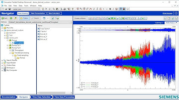 Vector Sum to Make Understanding Vibration Data Easy