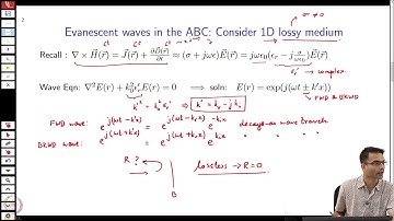 FDTD: Materials and Boundary Conditions : Failure of ABC