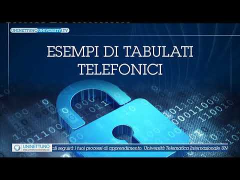 Video: Quali sono le etichette telefoniche di base?