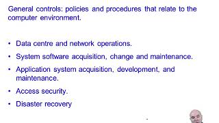 Controls in IT systems - ACCA Strategic Business Leader (SBL)