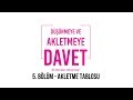 Dnmek ve akletmek 5  akletme tablosu