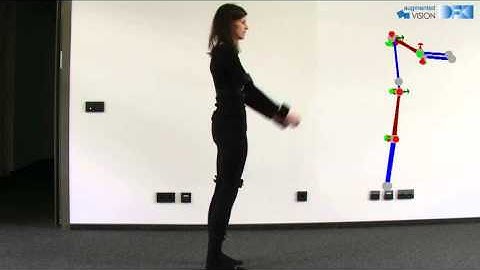 Full-body motion tracking with 10 wireless IMUs