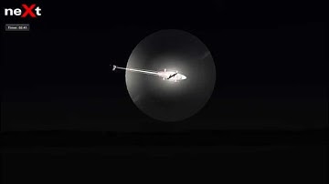 neXt Rc Simulator -  KDS Agile 7.2