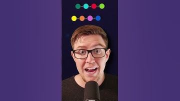 16 core processor and your app