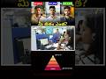 5 Levels of Wealth Explained in Telugu