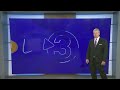 David Karnes' Wednesday evening weather