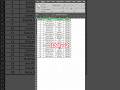 Excel 1 to 9 Day 2: Ctrl 3 and Ctrl 4  #excel