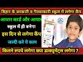 School mein banenge Aadhar aur APAAR Card! 🏫 Students ke liye Badi News | APAAR ID Kya Hai?