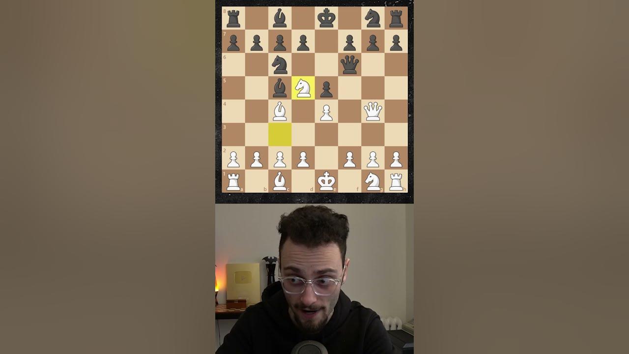 gotham chess checker｜TikTok Search