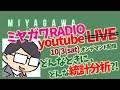 【心理系受験】どんなときに，どんな統計分析?!　ミヤガワRADIO #81