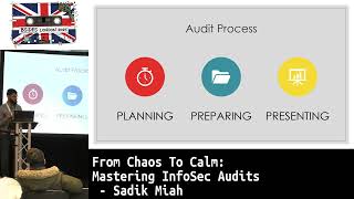 From Chaos To Calm: Mastering InfoSec Audits - Sadik Miah