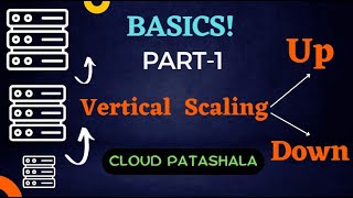 Vertical Scaling in the Cloud. Part 1 | Scaling UP and Scaling Down | #aws #devops #sre