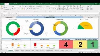 Excel Project Management Template covers all the project KPI in one single master excel spreadsheet. It includes a Management 