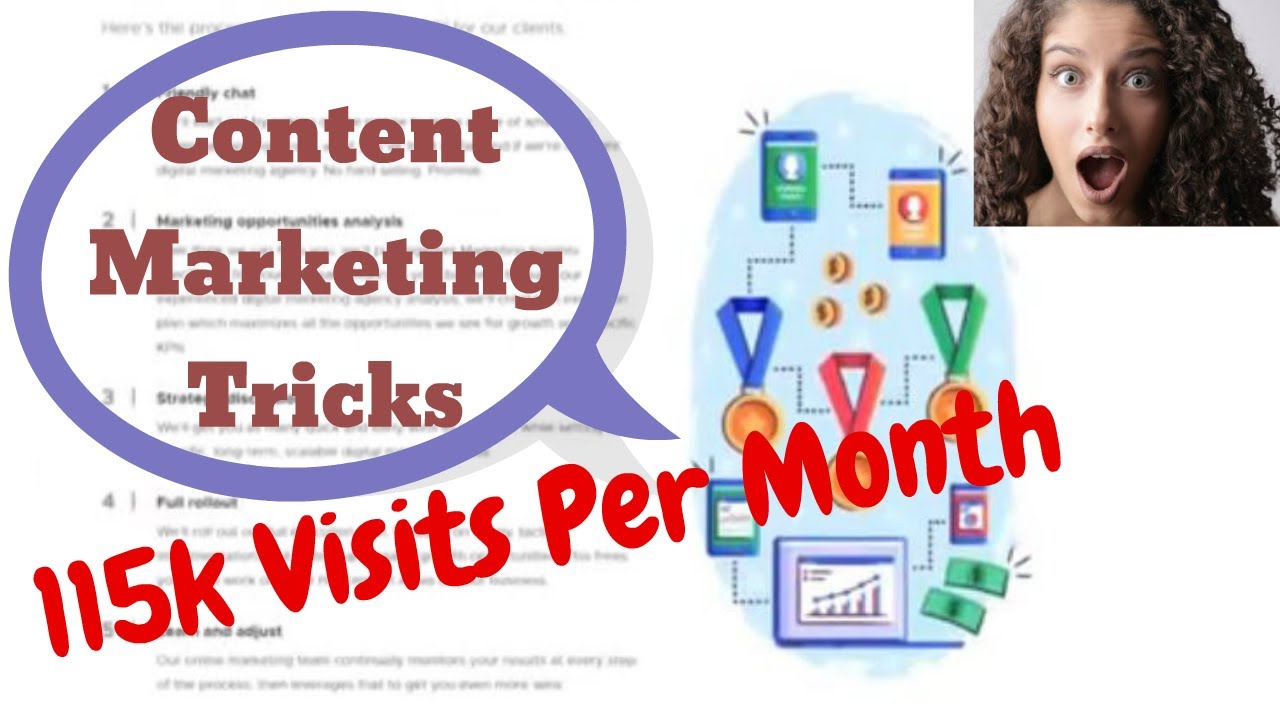 Content Marketing Tricks - 115k visits PER MONTH
