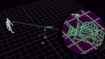 Maya: Autofocus voor scherptediepte