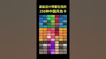 Corel draw Tutorials 2021 Учебники Corel Draw 2021 #shorts # 1110