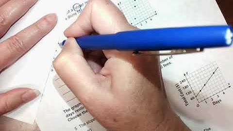 Linear Relationships and Bivariate Data