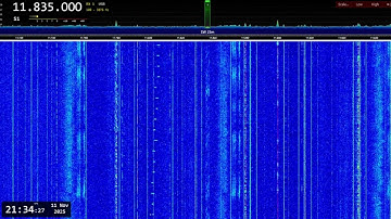 STANAG 4285 - Unusual data mode