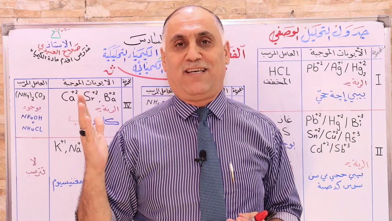 كيمياء السادس ( الفصل السادس ) الكيمياء التحليلية ( التحليل الوصفي ) الجزء1 #ح1