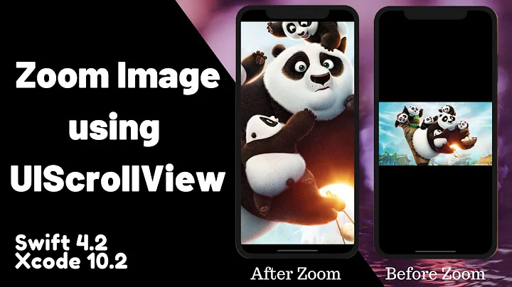 Swift 4.2 - Zoom image In/Out Programmatically (Xcode 10.2)