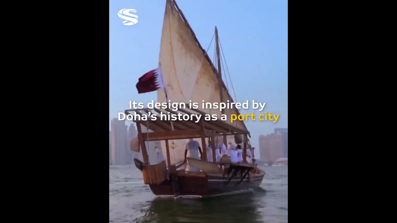 Qatar World Cup Reforms | Qatar Reforms | Migrant Rights | FIFA 2022