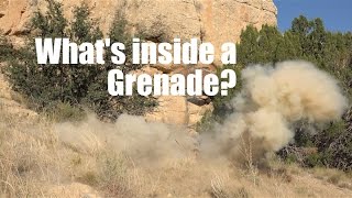 What's inside a Grenade?