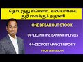சிமெண்ட் கம்பெனியை குறி வைக்கும் அதானி | 05-Dec Nifty & Banknifty Levels 04-Dec Post Market Reports