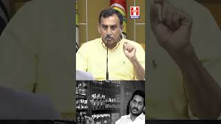 ప్రజల రక్త మాంసాలతో వ్యాపారం | Srinivasa Reddy | YS Jagan | CM Chandrababu | H News |
