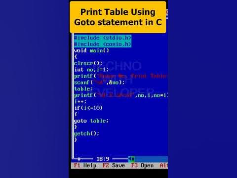 Goto Statement In C Part 97 | C Programming #ytshorts #youtubeshorts ...