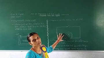 STD 7 GUJARATI MEDIUM SUB SCIENCE CH 14 VIDHUTPRABAH ANE TENI ASARO PART 2