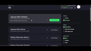 Hackerrank SQL Problem 3: Select by COUNTRYCODE