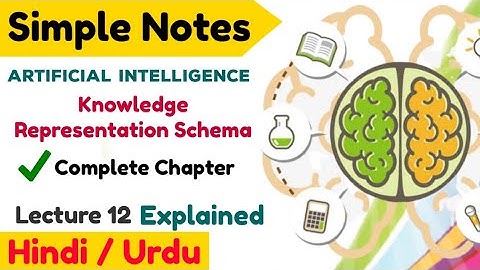 Knowledge Representation Schema l Tree, List, Scripts, Semantic Networks, Frames in Hindi Lecture 12