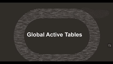 Configuring Global Active Tables in NoSQL Database Cloud Service