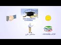 معادلة كلية الهندسة معادلة كلية التجارة