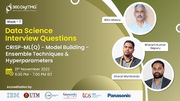 CRISP-ML(Q) | Model Building | Ensemble Techniques & Hyperparameters