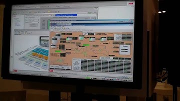 Business System Integration to Plant Floor