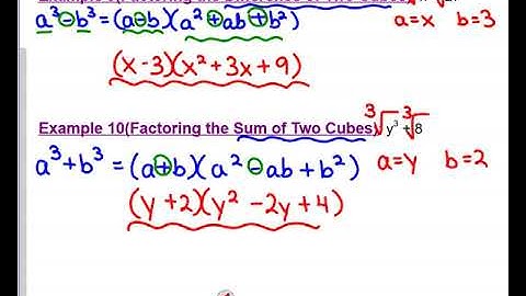 Pre-Calculus - Appendix A.3 - part 2