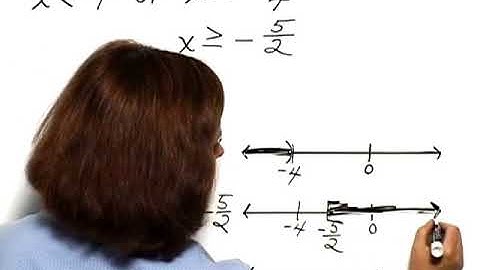 Bittinger Elementary and Intermediate Algebra 7e Chapter Test Prep Ch. 9 Ex. 15