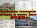 Трансформация пассажирского сообщения по станции Вязьма 1870 2021 гг