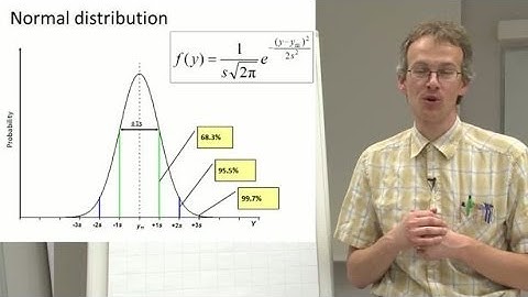 4.4 Expanded uncertainty