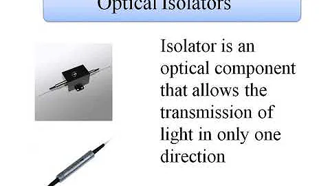 MODULE 4 : optical isolators and circulators