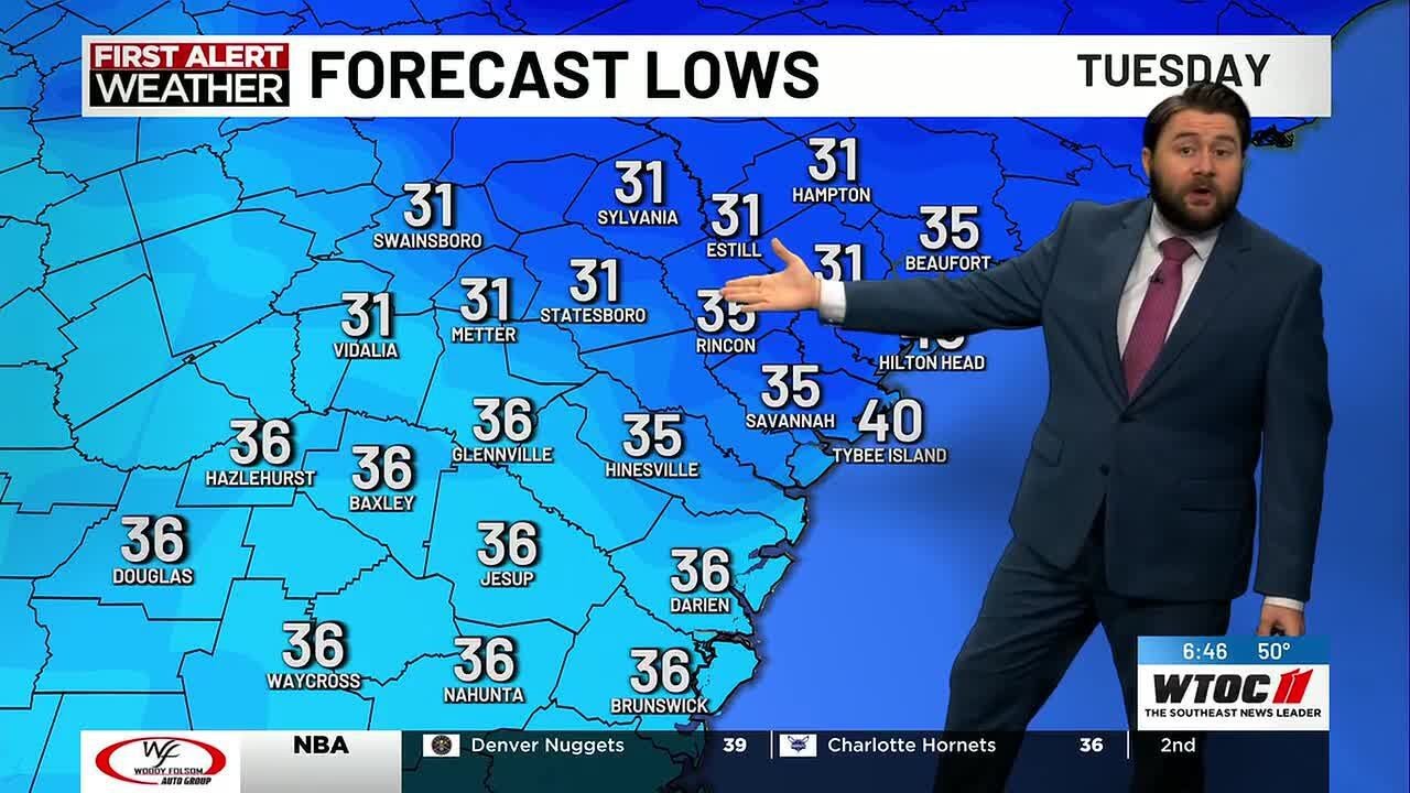 Sunday Evening Weather Forecast - YouTube