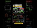 Dcdc Converter explained