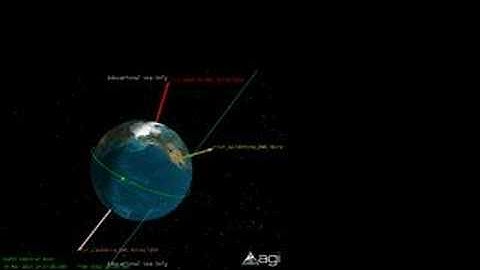 Imperium Spacecraft Mission