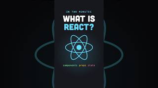 What Is React Components, Props and State in Two Minutes #Shorts