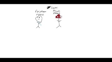 a unedited clip of a bored blademaster | rogue lineage simulator 2