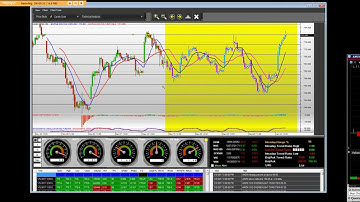 Options Trading Platforms Market Making Firm Join Now Live Trading Room