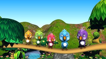 3D Animation Showreel