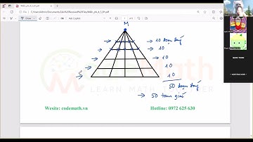 CodeMath - Khối 4-5 - Buổi 1: Bài toán đếm hình sử dụng quy tắc nhân và tổ hợp