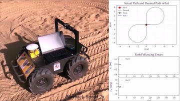 Gaussian Processes Learning-Based Model Predictive Control for Improved Mobile Robot Path Following